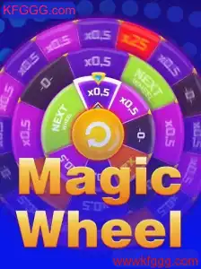 Explorando MagicWheel: Um Mergulho no Mundo do KFGGG.com